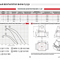 Вентиляторы дымоудаления крышные ВКРФ 11,2 ДУ